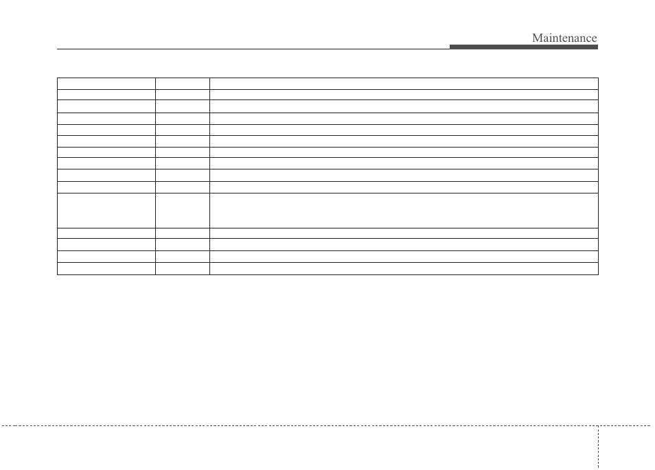 Maintenance | KIA Magentis 2010 User Manual | Page 314 / 336