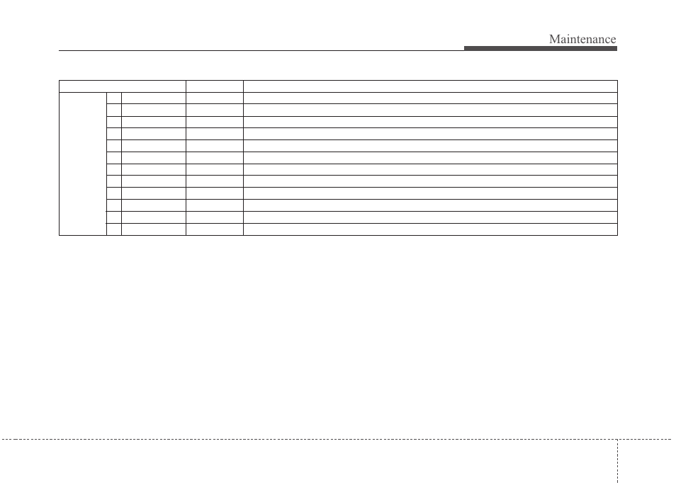 Maintenance | KIA Magentis 2010 User Manual | Page 316 / 336