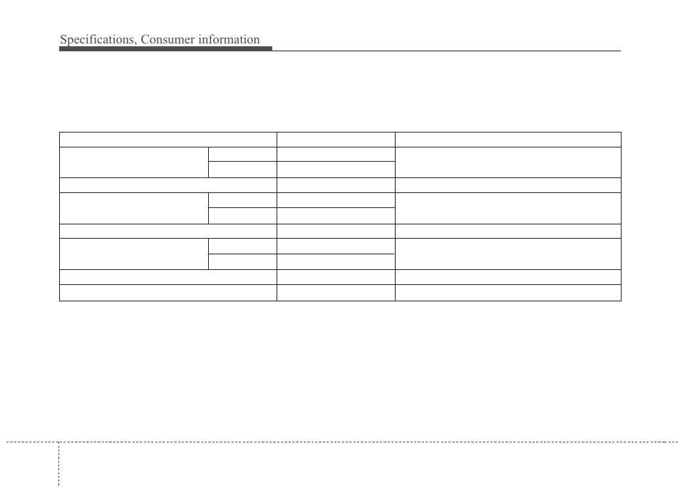 Specifications, consumer information, Recommended lubricants and capacities | KIA Magentis 2010 User Manual | Page 329 / 336