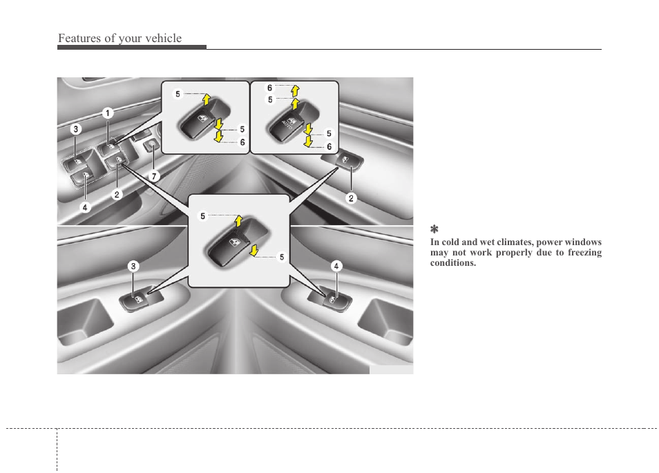 Features of your vehicle | KIA Magentis 2010 User Manual | Page 88 / 336