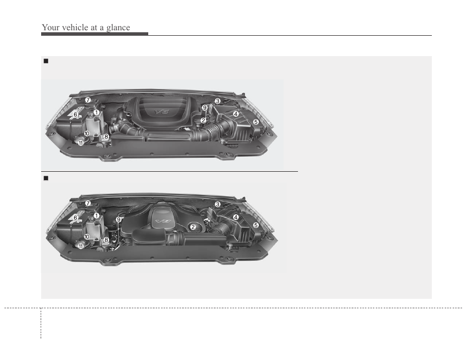 Your vehicle at a glance, Engine compartment | KIA Borrego 2011 User Manual | Page 13 / 464