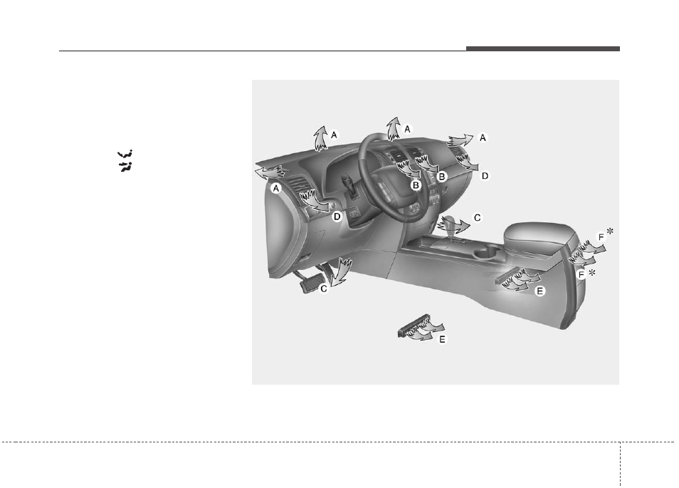 Features of your vehicle | KIA Borrego 2011 User Manual | Page 167 / 464