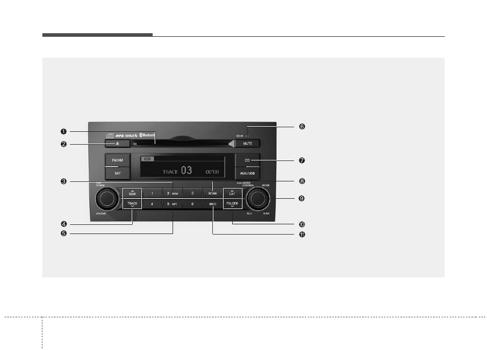 Features of your vehicle | KIA Borrego 2011 User Manual | Page 242 / 464
