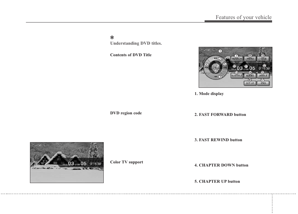 Features of your vehicle | KIA Borrego 2011 User Manual | Page 291 / 464