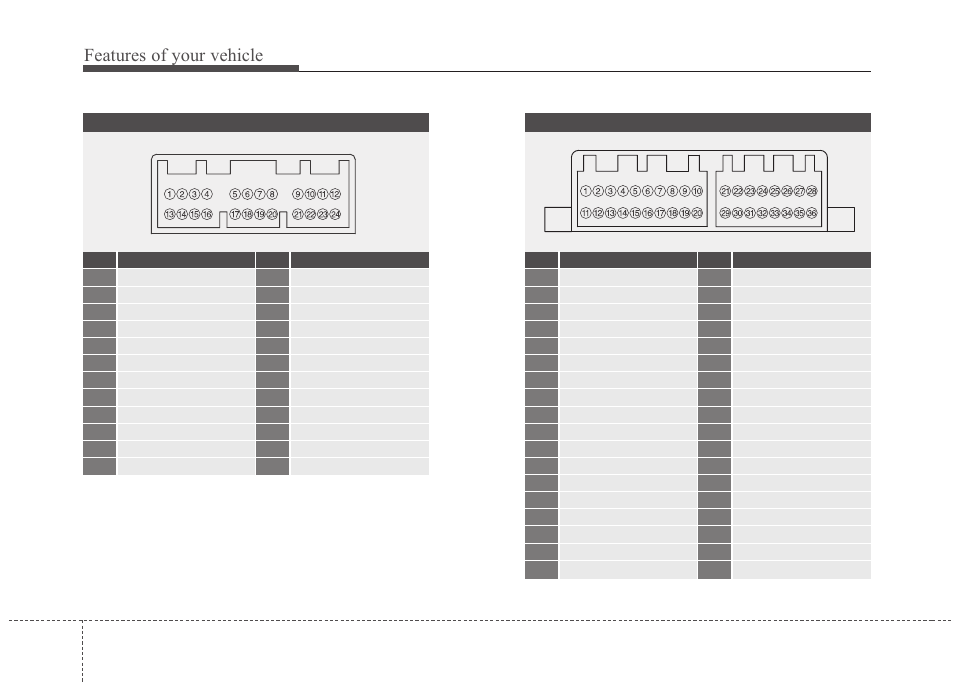 Features of your vehicle | KIA Borrego 2011 User Manual | Page 300 / 464