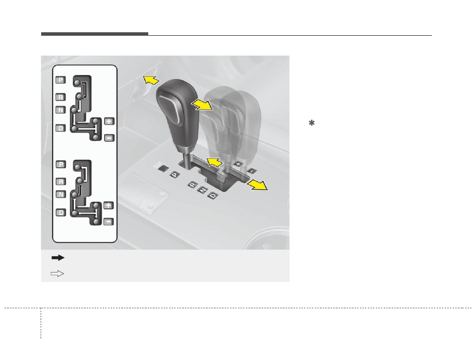 Driving your vehicle | KIA Borrego 2011 User Manual | Page 313 / 464