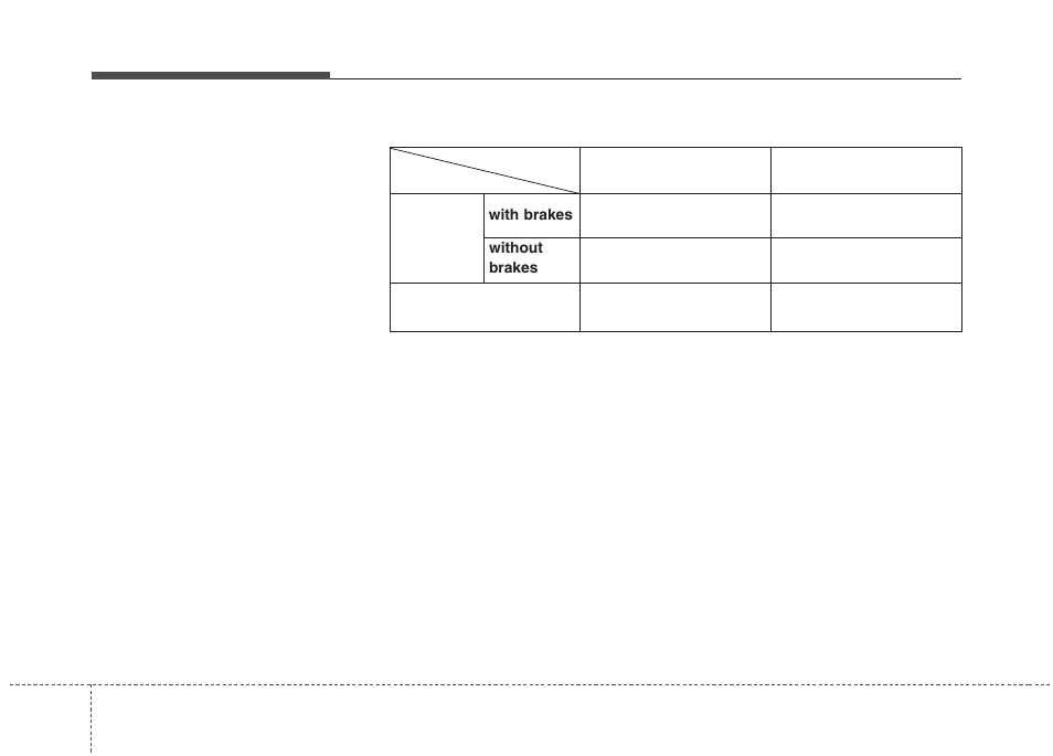 Driving your vehicle | KIA Borrego 2011 User Manual | Page 361 / 464