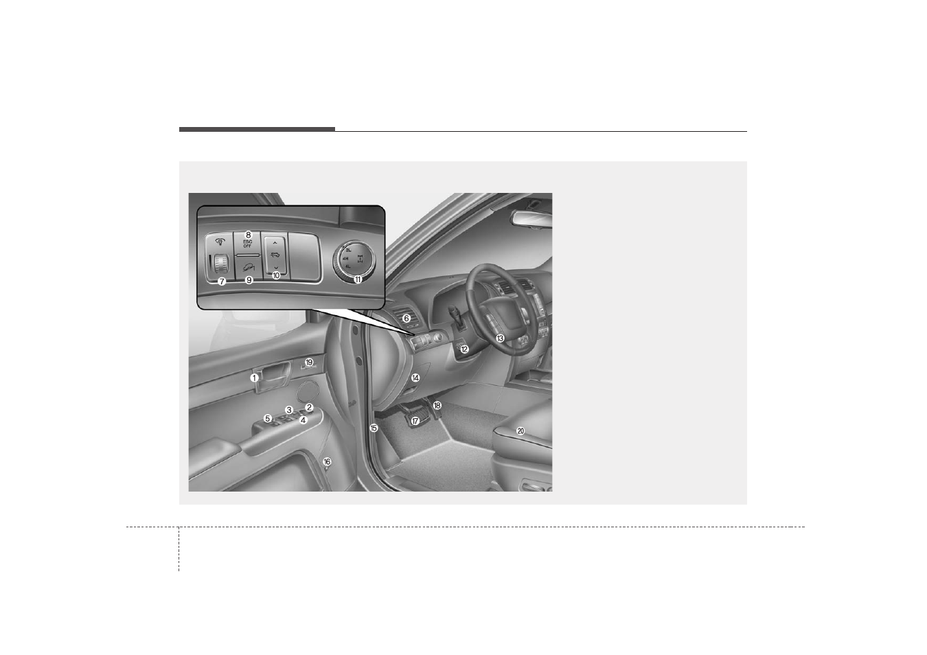 Your vehicle at a glance | KIA Borrego 2010 User Manual | Page 11 / 461