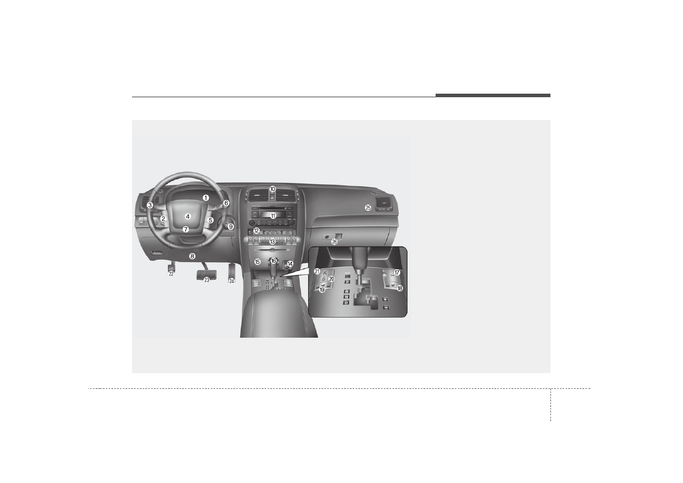 Your vehicle at a glance | KIA Borrego 2010 User Manual | Page 12 / 461