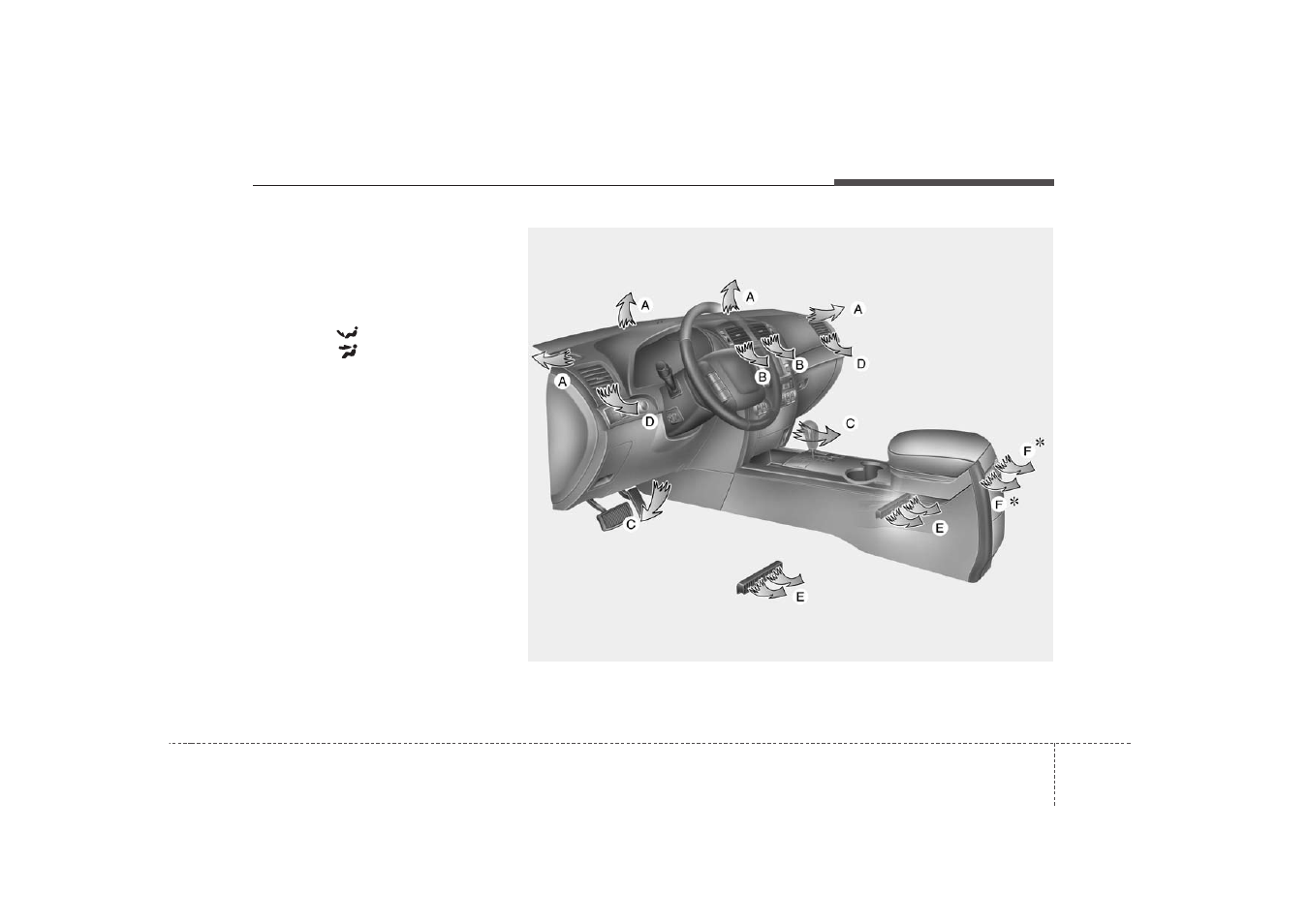 Features of your vehicle | KIA Borrego 2010 User Manual | Page 167 / 461