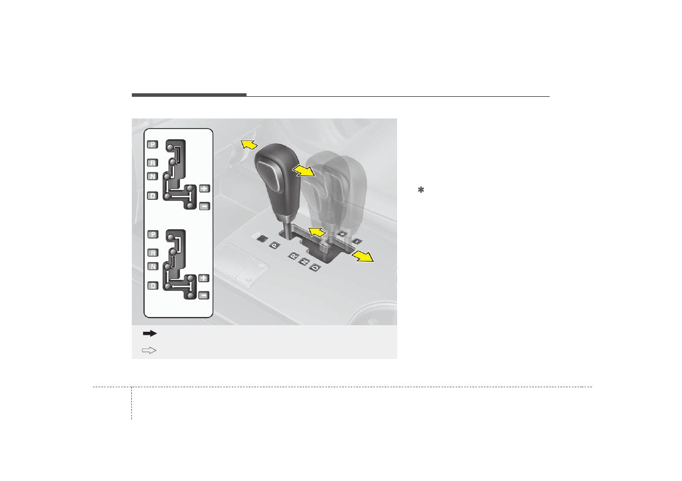 KIA Borrego 2010 User Manual | Page 310 / 461