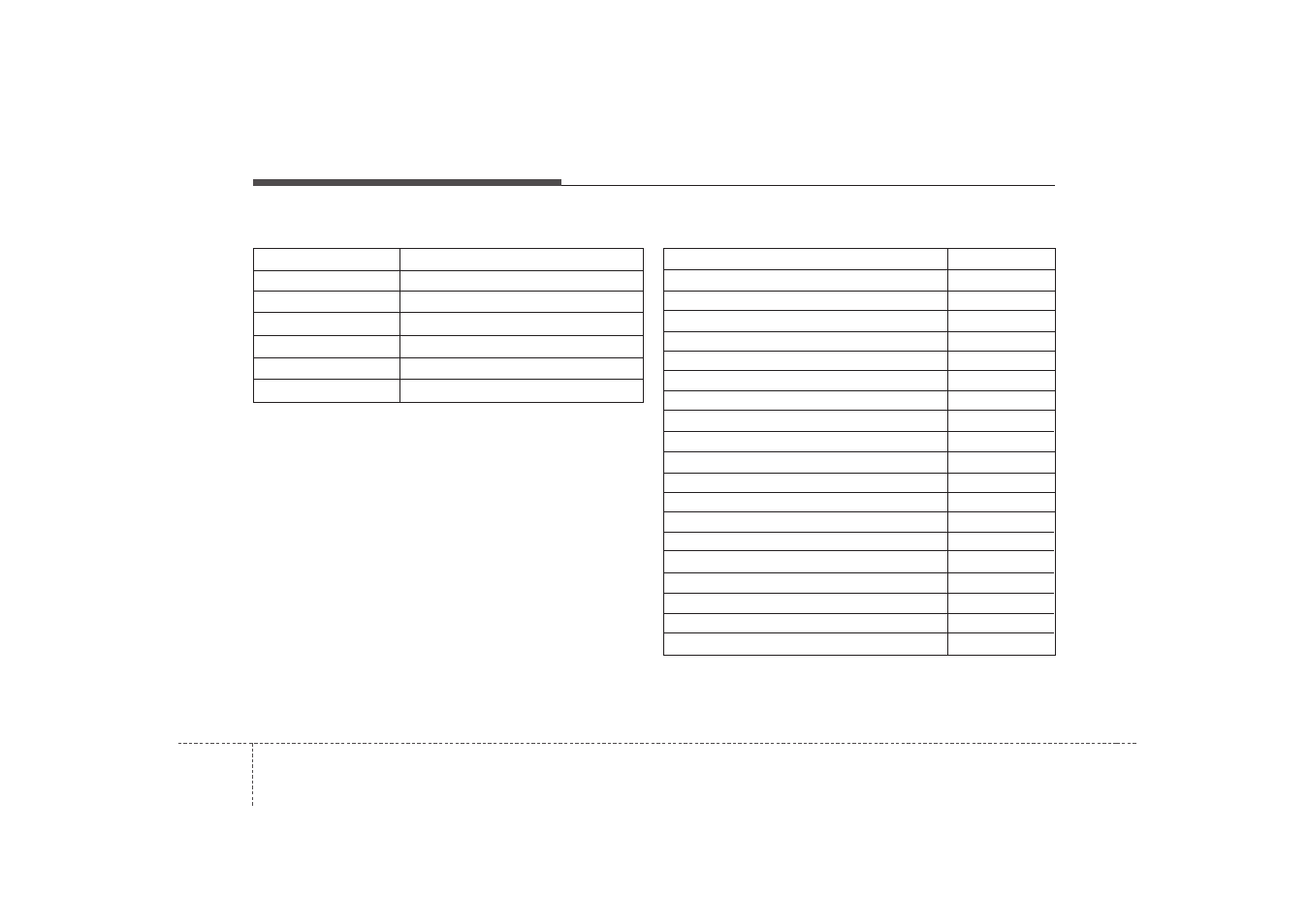 Specifications & consumer information, Dimensions, Bulb wattage | KIA Borrego 2010 User Manual | Page 452 / 461