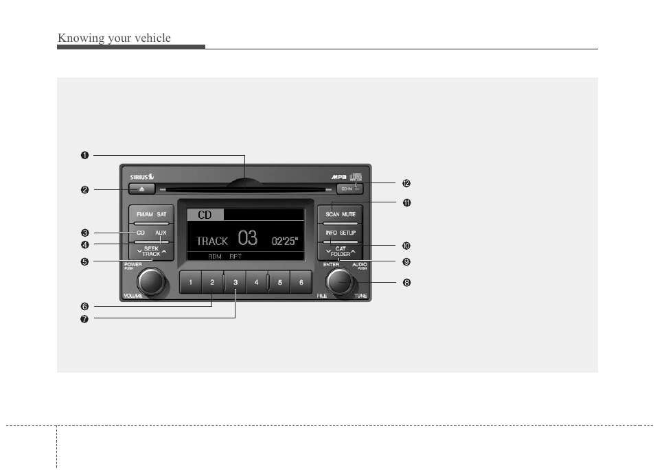 Knowing your vehicle | KIA Rio_Rio5 2010 User Manual | Page 101 / 236