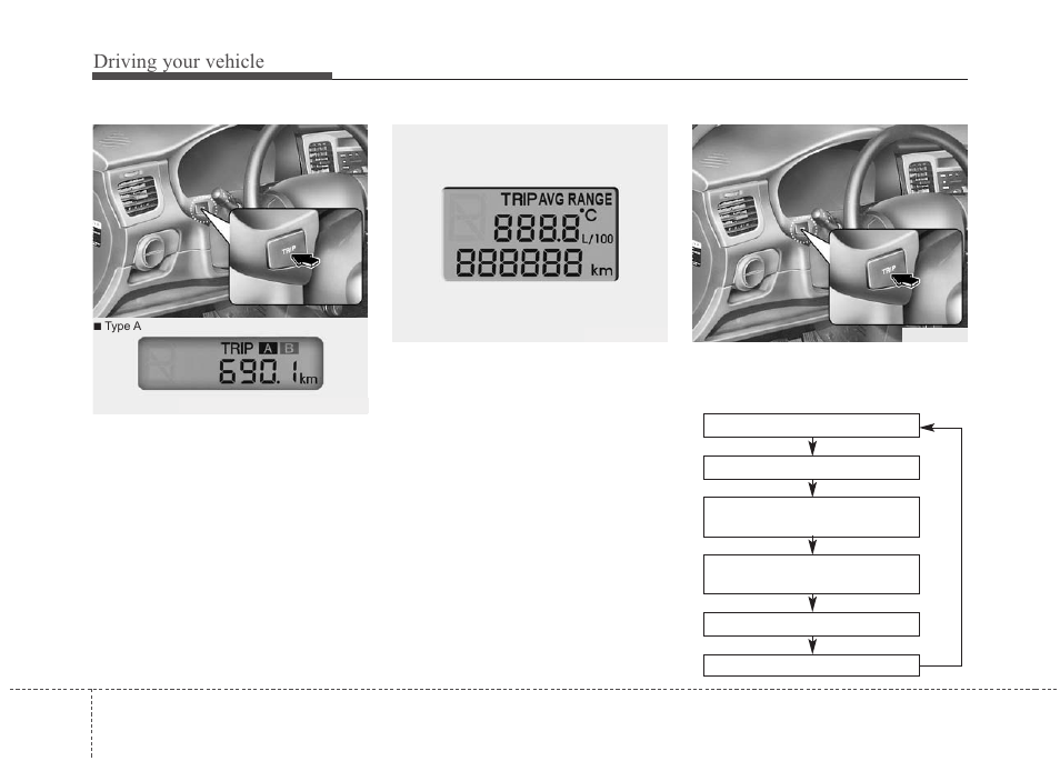 Driving your vehicle | KIA Rio_Rio5 2010 User Manual | Page 134 / 236