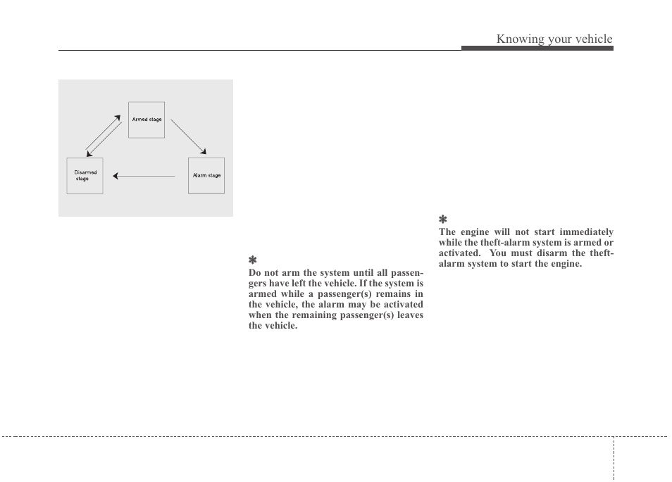 Knowing your vehicle | KIA Rio_Rio5 2010 User Manual | Page 14 / 236