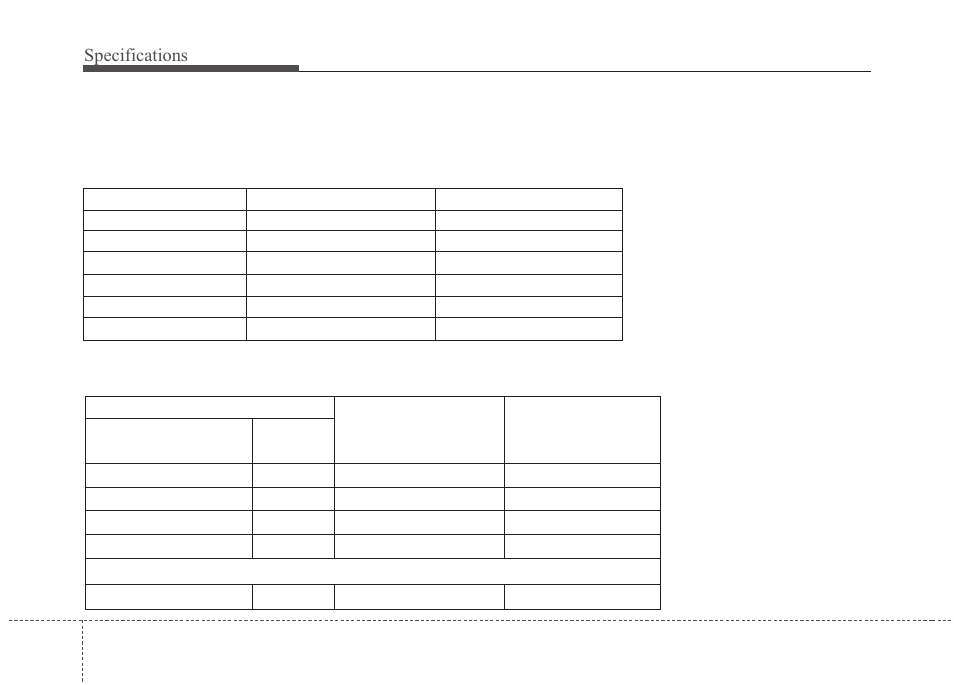 Specifications | KIA Rio_Rio5 2010 User Manual | Page 230 / 236