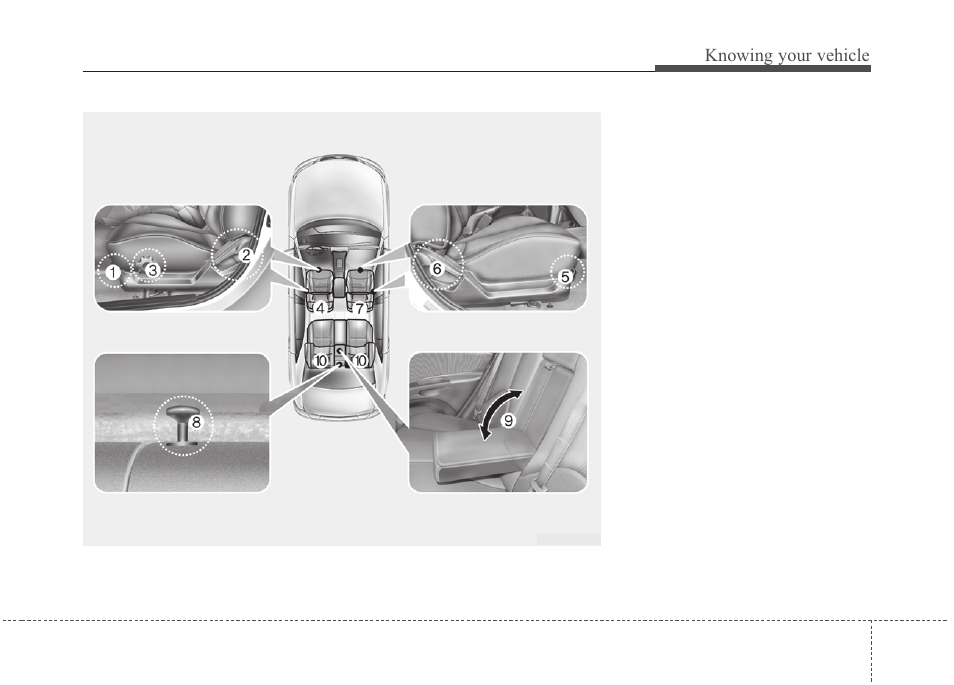 Knowing your vehicle | KIA Rio_Rio5 2010 User Manual | Page 26 / 236
