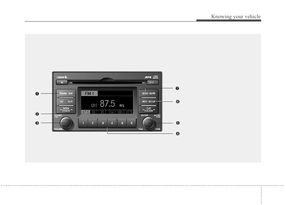 Knowing your vehicle | KIA Rio_Rio5 2010 User Manual | Page 98 / 236