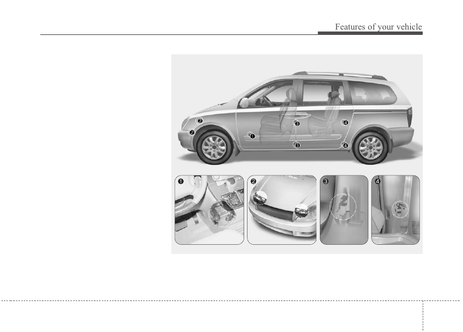 Features of your vehicle | KIA Sedona 2010 User Manual | Page 102 / 360