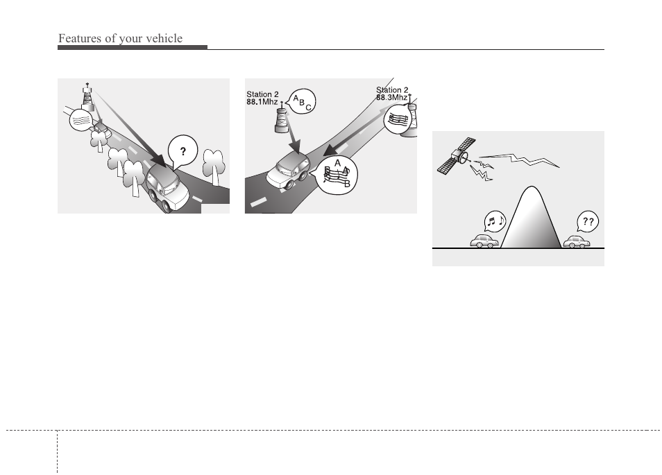 Features of your vehicle | KIA Sedona 2010 User Manual | Page 194 / 360