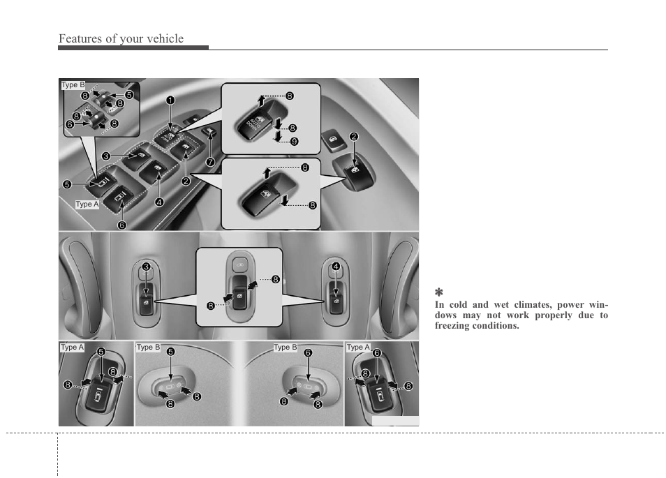 Features of your vehicle | KIA Sedona 2010 User Manual | Page 35 / 360