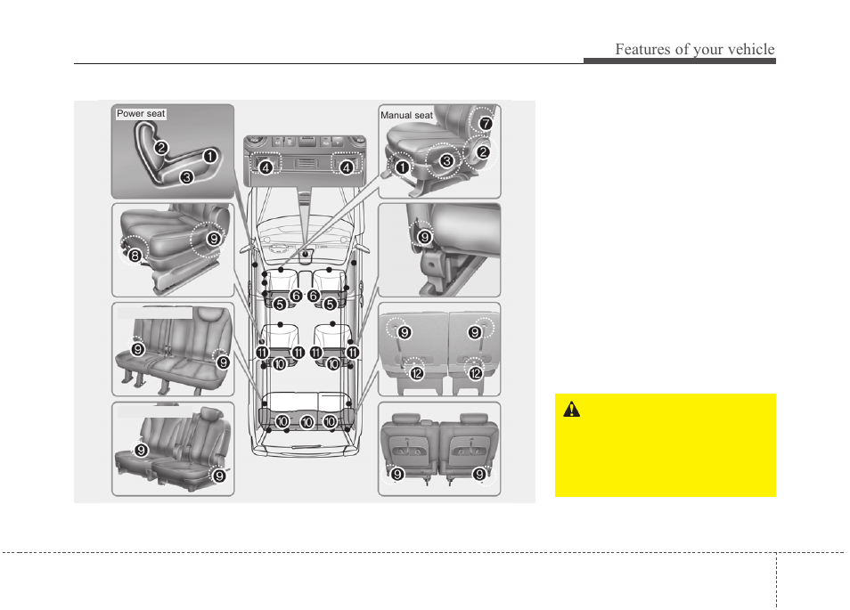 Features of your vehicle, Seat | KIA Sedona 2010 User Manual | Page 46 / 360