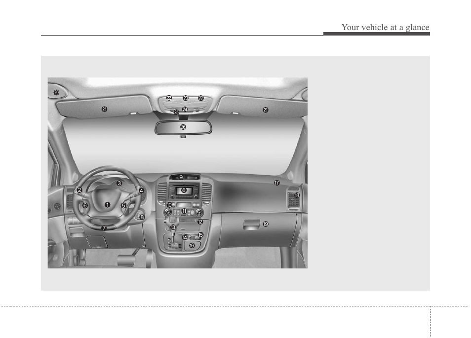 Your vehicle at a glance | KIA Sedona 2010 User Manual | Page 9 / 360