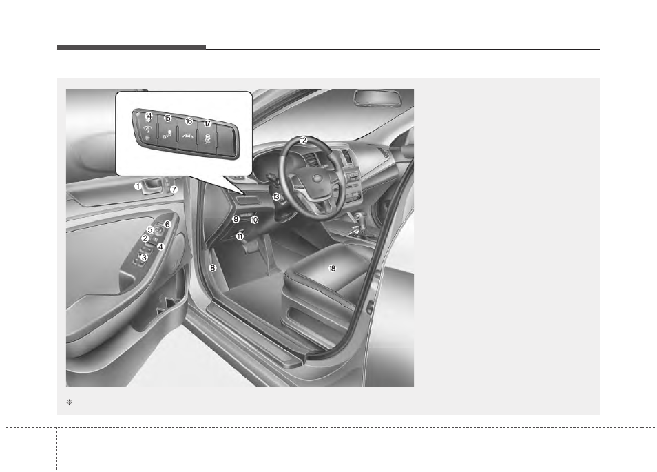 Your vehicle at a glance, Interior overview | KIA Cadenza 2014 User Manual | Page 12 / 415