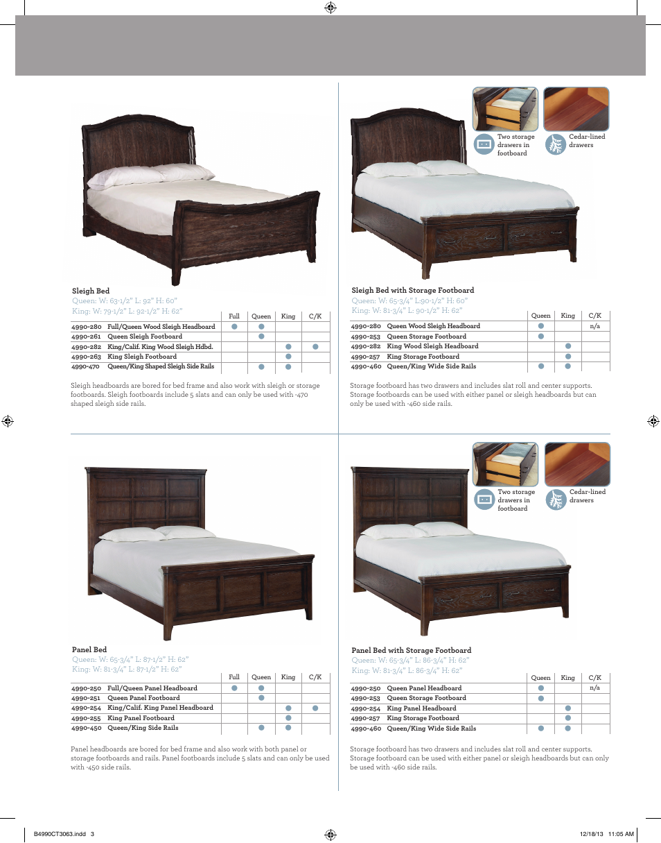 Broyhill ATTIC RETREAT DRAWER DRESSER, CHEST, NIGHTSTAND Product Details User Manual | Page 3 / 4