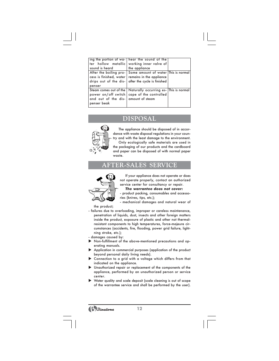 Disposal, After-sales service | Binatone EEJ-1555 B-Quick User Manual | Page 10 / 38