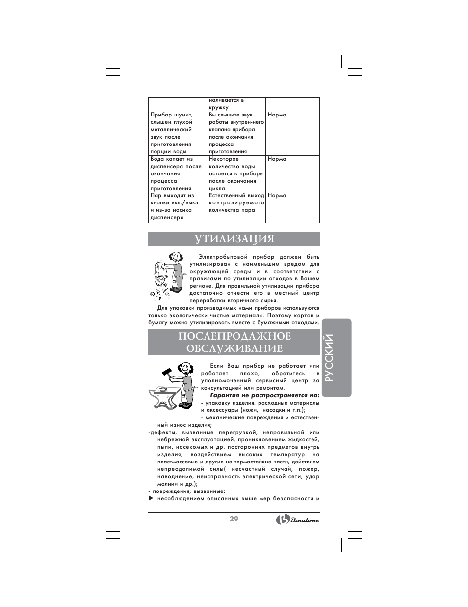 Русский, Утилизация, Послепродажное обслуживание | Binatone EEJ-1555 B-Quick User Manual | Page 27 / 38