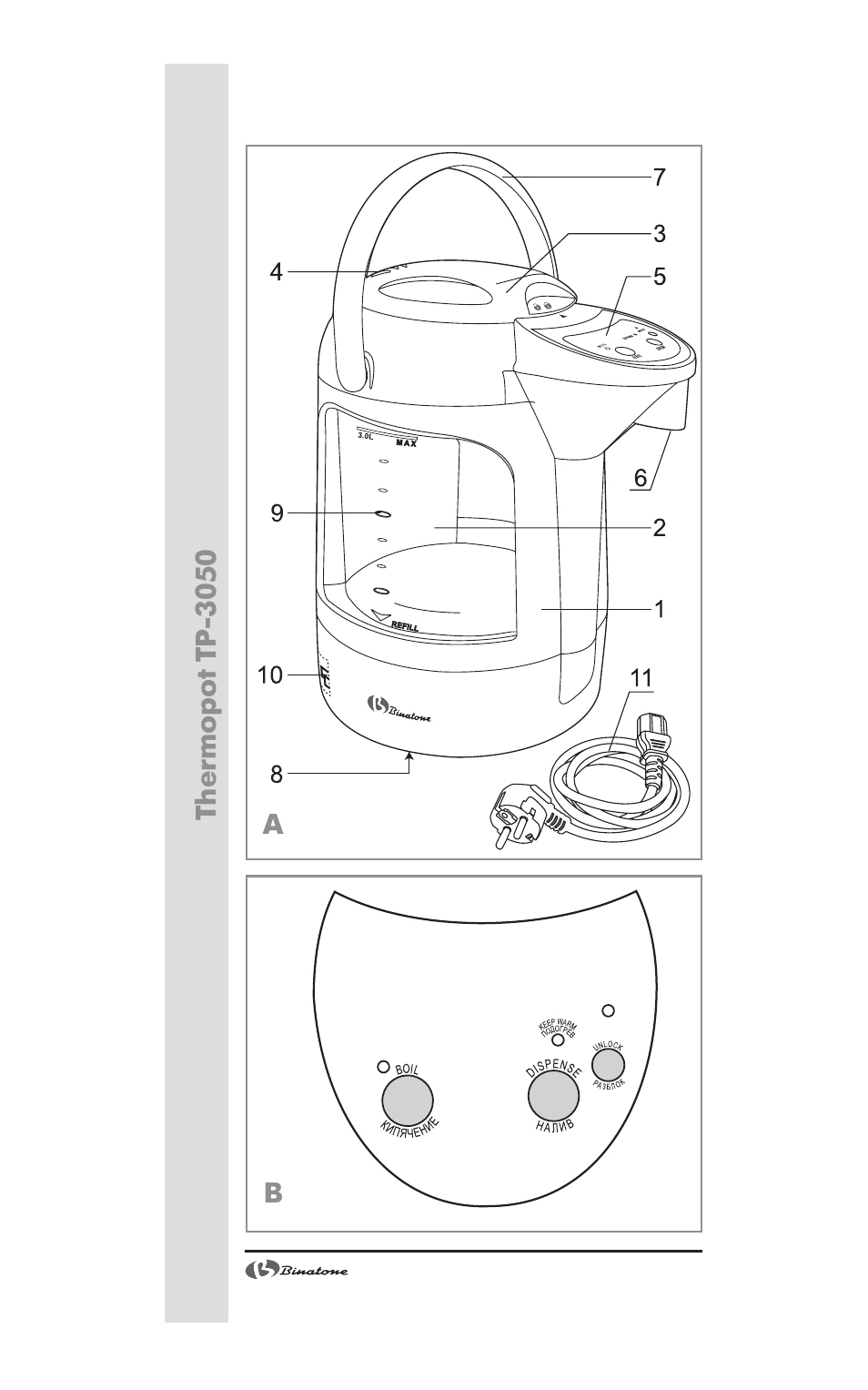 Binatone TP-3050 User Manual | Page 2 / 36