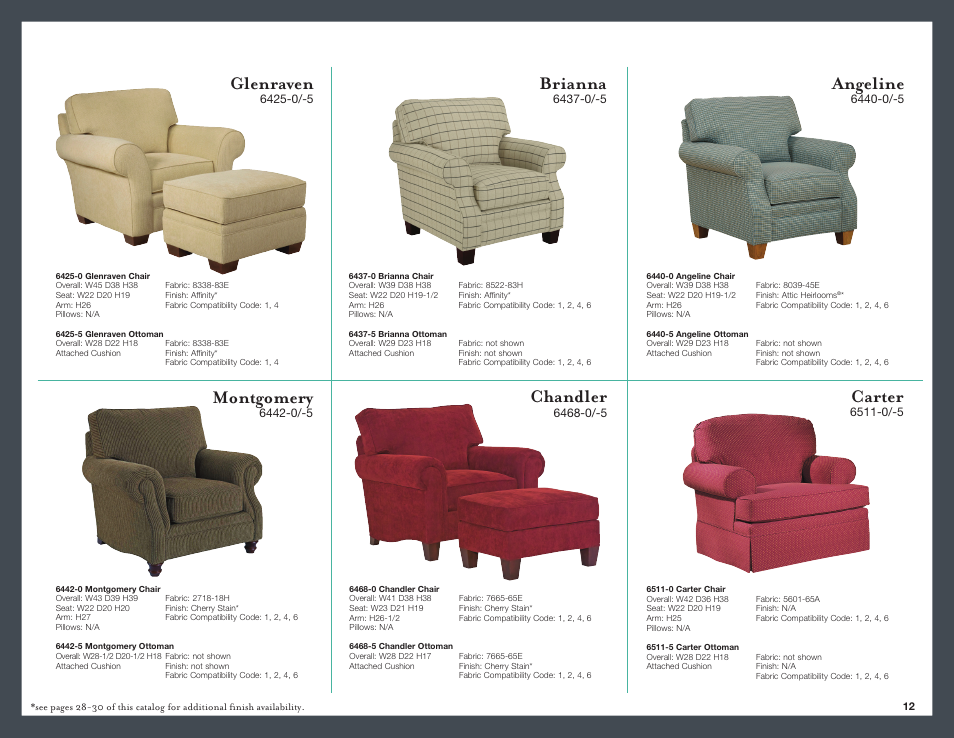 Montgomery, Chandler, Carter | Glenraven, Angeline, Brianna | Broyhill BRIDGET SQUARE COCKTAIL OTTOMAN Product Details User Manual | Page 13 / 32