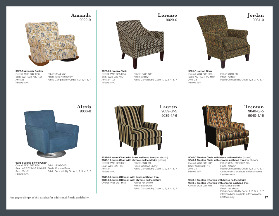 Amanda, Lorenzo, Jordan | Alexis, Lauren, Trenton | Broyhill BRIDGET SQUARE COCKTAIL OTTOMAN Product Details User Manual | Page 18 / 32