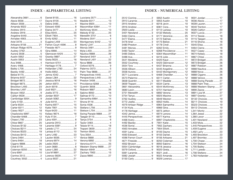 Index - alphabetical listing, Index - numerical listing | Broyhill BRIDGET SQUARE COCKTAIL OTTOMAN Product Details User Manual | Page 2 / 32