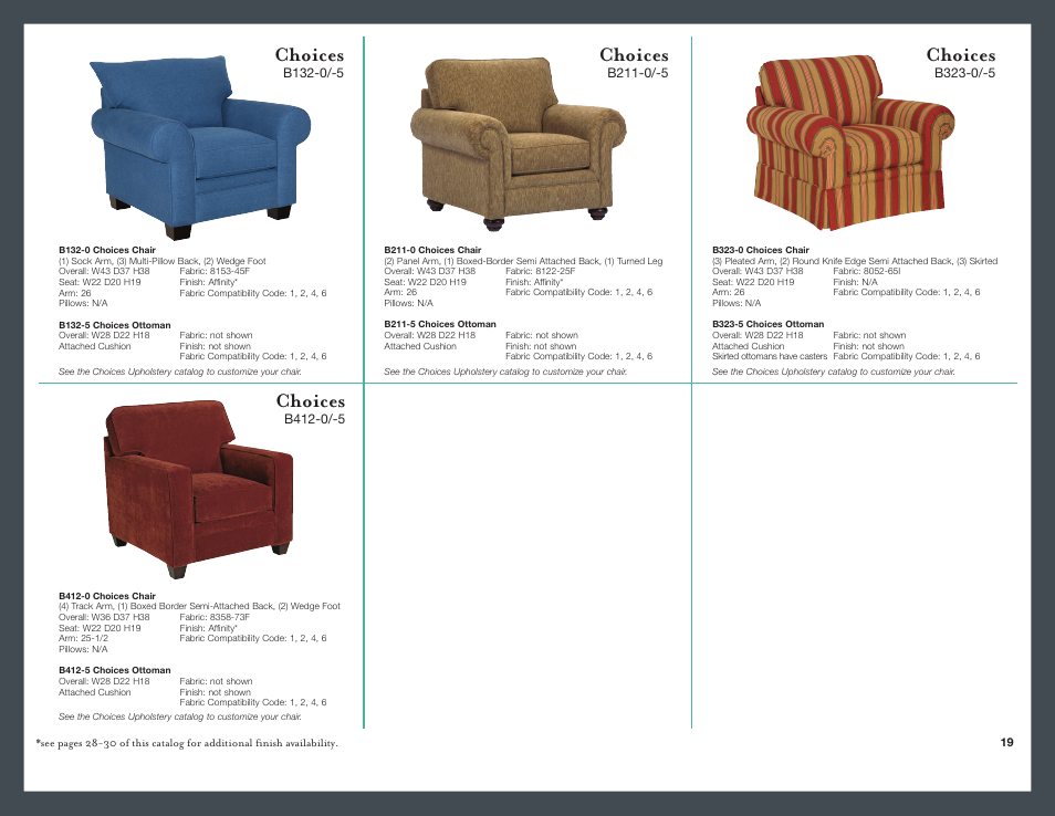 Choices | Broyhill BRIDGET SQUARE COCKTAIL OTTOMAN Product Details User Manual | Page 20 / 32