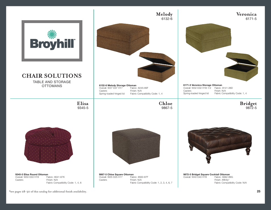 Chair solutions, Melody, Veronica | Elisa, Chloe, Bridget | Broyhill BRIDGET SQUARE COCKTAIL OTTOMAN Product Details User Manual | Page 26 / 32