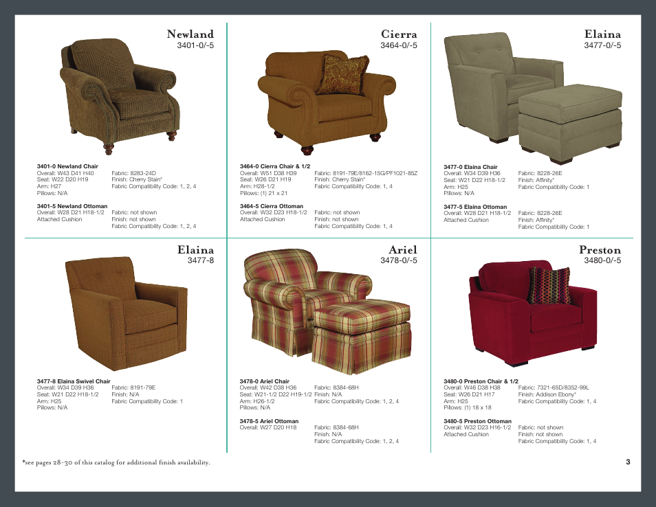 Newland, Cierra, Elaina | Ariel, Preston | Broyhill BRIDGET SQUARE COCKTAIL OTTOMAN Product Details User Manual | Page 4 / 32