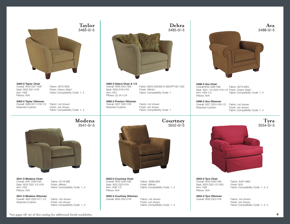 Taylor, Debra, Modena | Courtney, Tyra | Broyhill BRIDGET SQUARE COCKTAIL OTTOMAN Product Details User Manual | Page 5 / 32