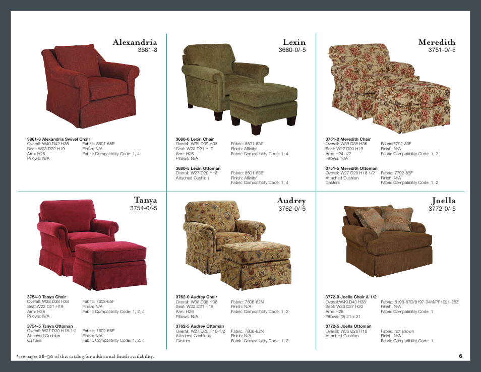 Meredith, Tanya, Audrey | Joella, Alexandria, Lexin | Broyhill BRIDGET SQUARE COCKTAIL OTTOMAN Product Details User Manual | Page 7 / 32