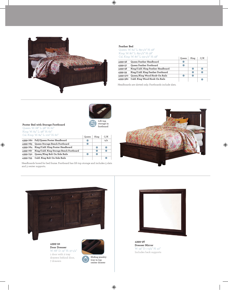 Broyhill ATTIC HEIRLOOMS DRESSER MIRROR Product Details User Manual | Page 7 / 8