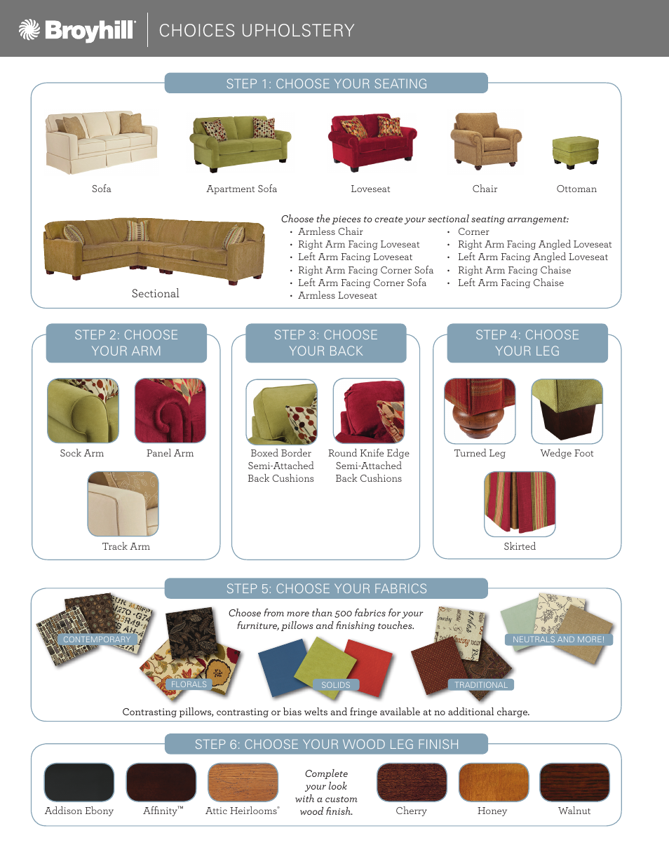 Choices upholstery | Broyhill CHOICES SECTIONAL, CHAIRS, OTTOMAN (DESIGN YOUR OWN) Product Details User Manual | Page 2 / 8