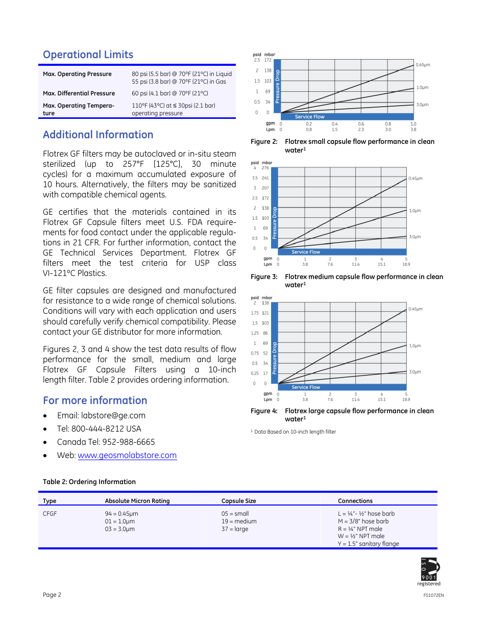 Operational limits, Additional information, For more information | GE P&W Pleated Filters - Flotrex GF Capsule Pleated Filters User Manual | Page 2 / 2