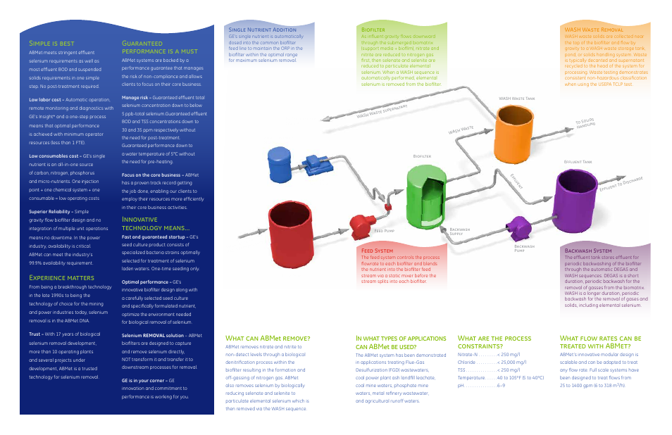 Simple is best, Experience matters, Guaranteed performance is a must | Innovative technology means, What can abm, Remove, Be used, What are the process constraints, What flow rates can be treated with abmet | GE P&W ABMet for Selenium Removal User Manual | Page 2 / 3