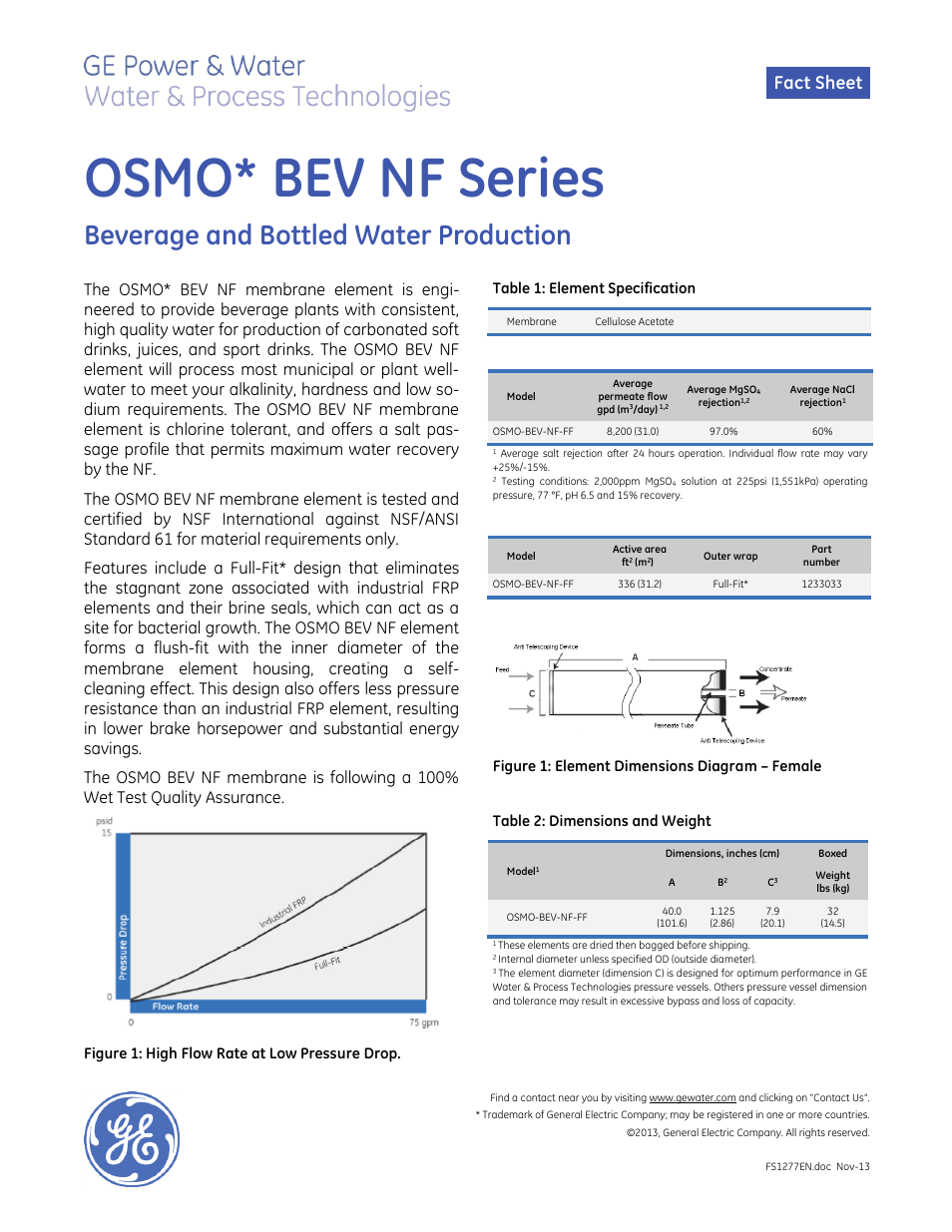 GE P&W Spiral Wound Membranes - OSMO BEV NF Series User Manual | 2 pages