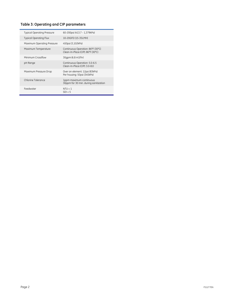 Table 3: operating and cip parameters | GE P&W Spiral Wound Membranes - OSMO BEV NF Series User Manual | Page 2 / 2