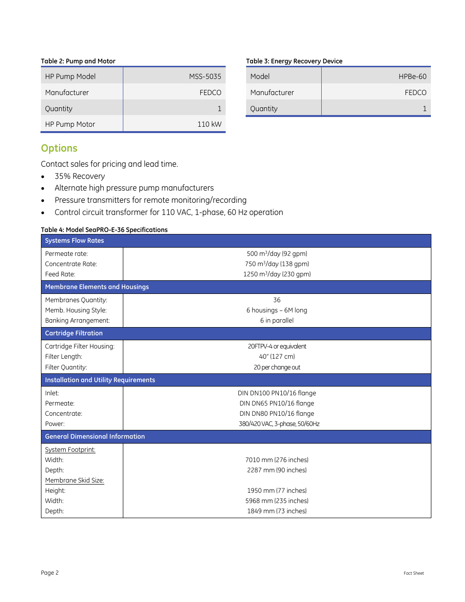 Options | GE P&W SeaPRO-E-36 - 500 m3_day (92 gpm) User Manual | Page 2 / 2