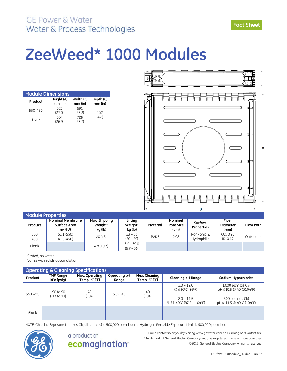 GE P&W ZeeWeed 1000 Hollow-Fiber Membranes User Manual | 1 page
