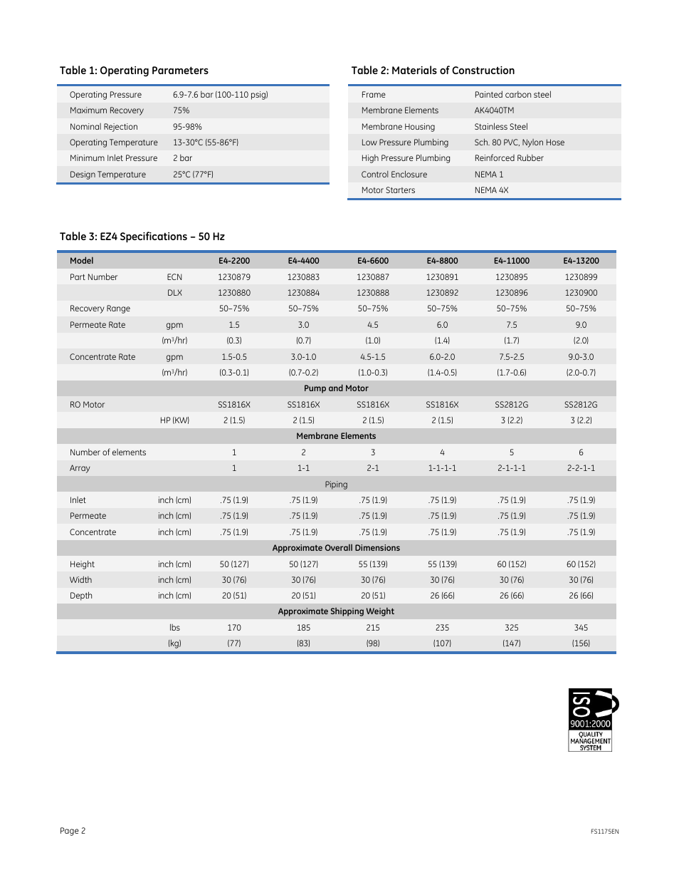 GE P&W E-Series Reverse Osmosis - EZ-4 Kit 50 Hz User Manual | Page 2 / 2