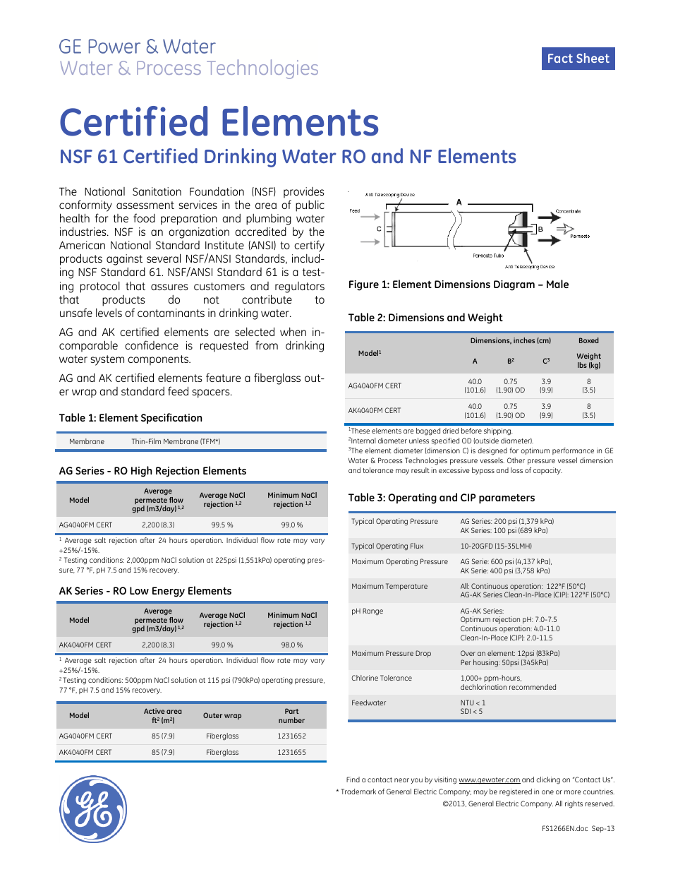 GE P&W Spiral Wound Membranes - Certified Elements User Manual | 1 page